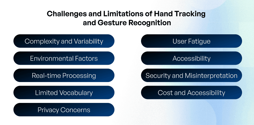 ml-powered hand gesture recognition