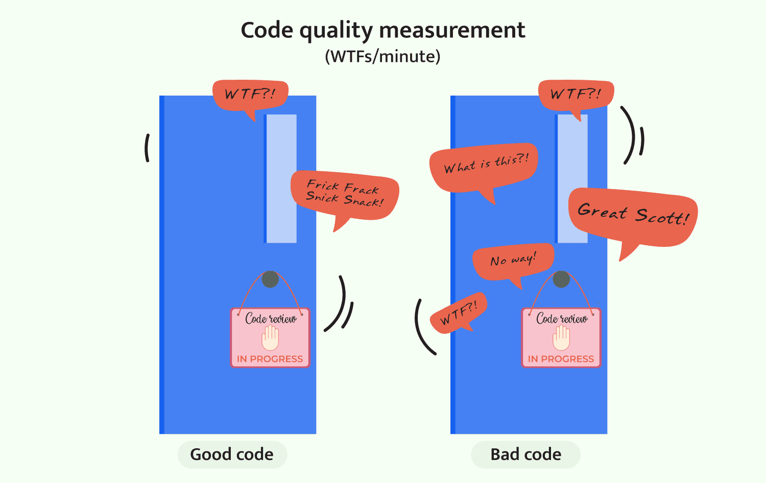 bad code vs good code review process