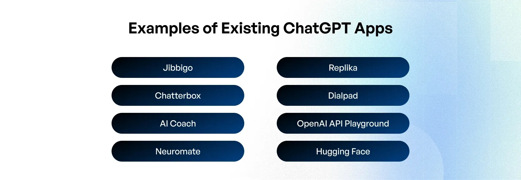 chatgpt-based applications