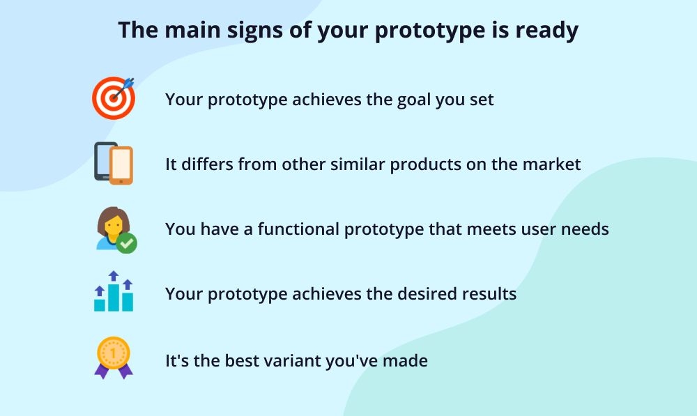 prototyped your idea