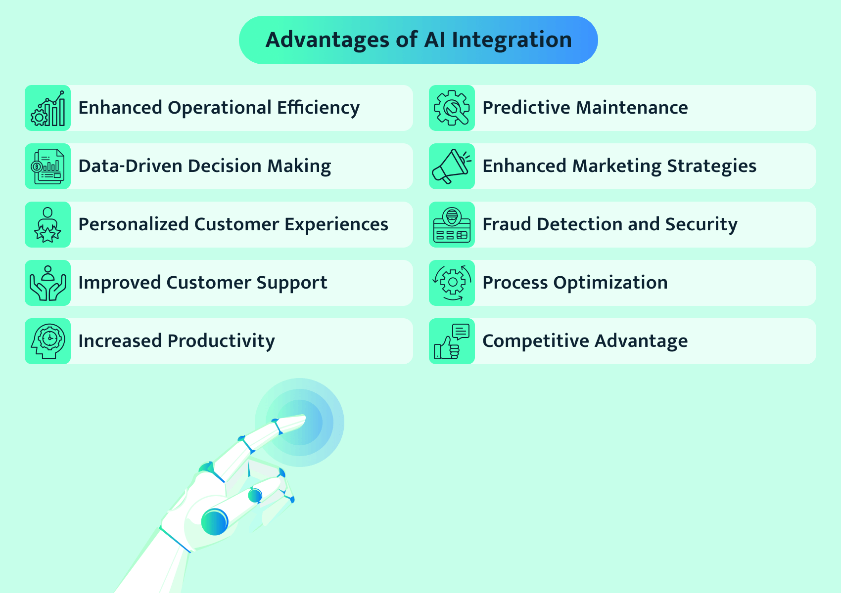 pros and cons of AI integration