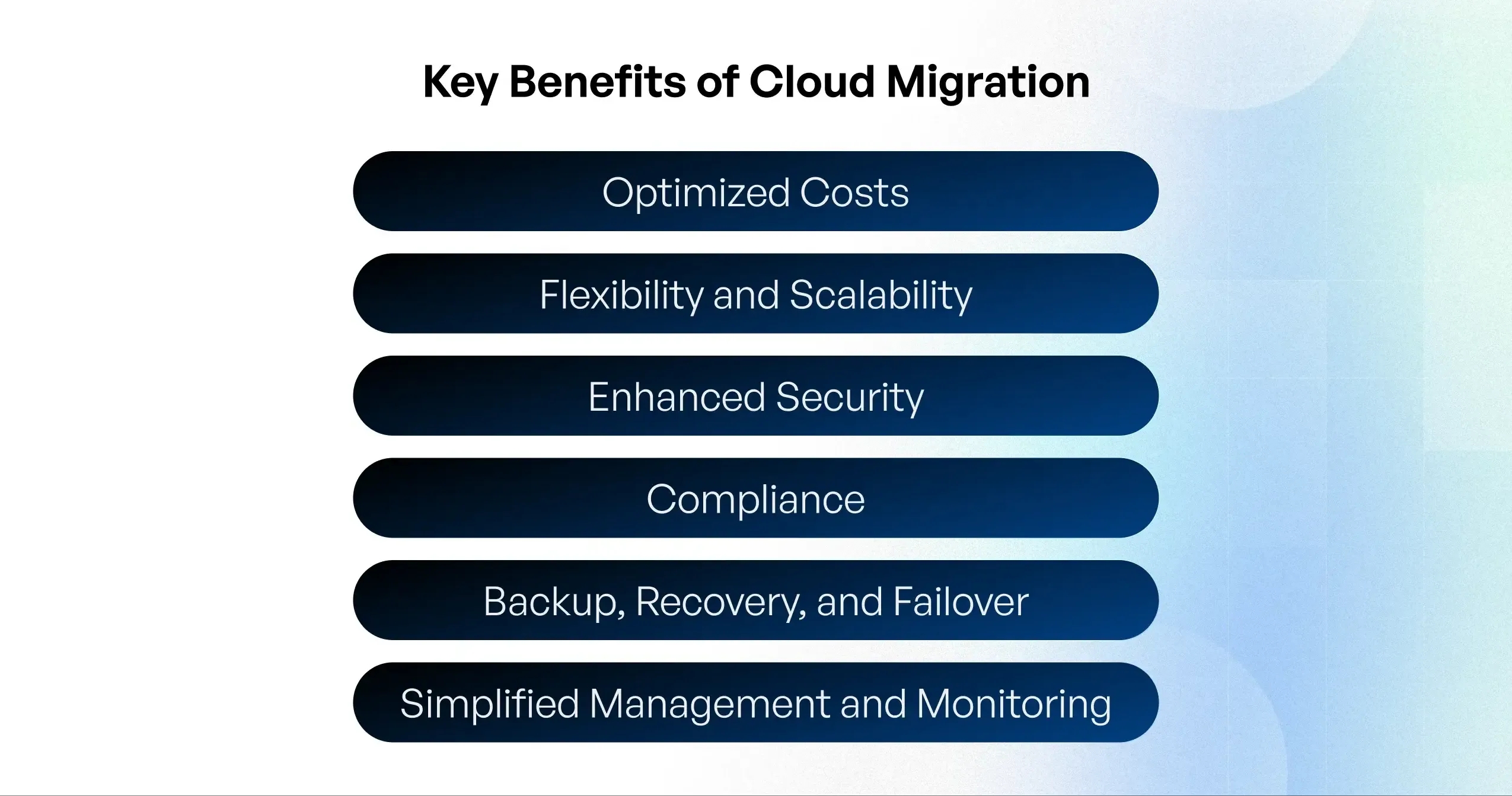 how to plan cloud migration