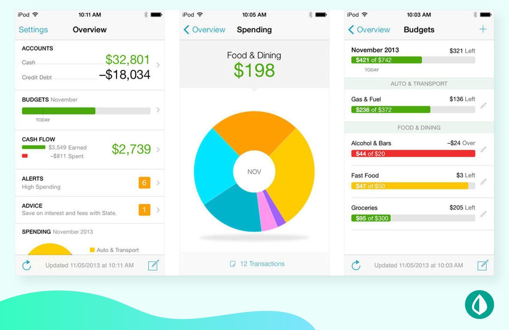 features in personal finance apps
