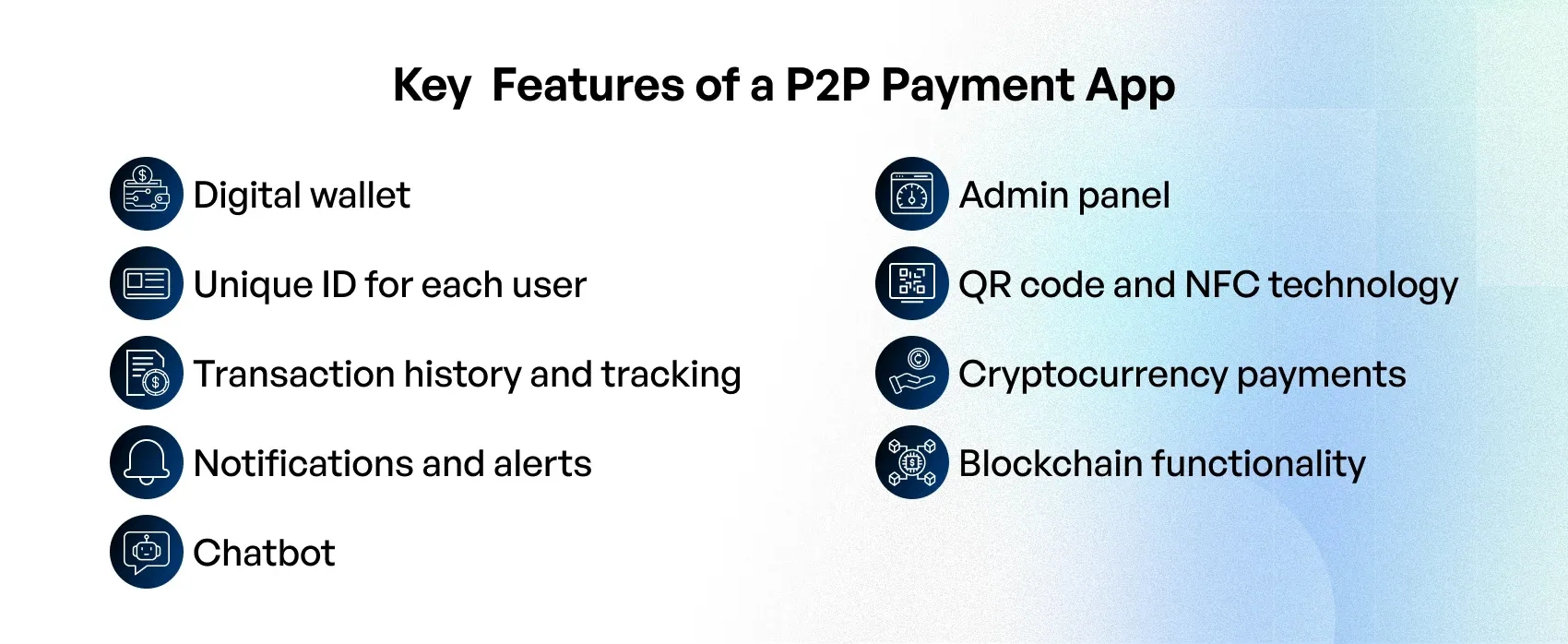 payment p2p app development