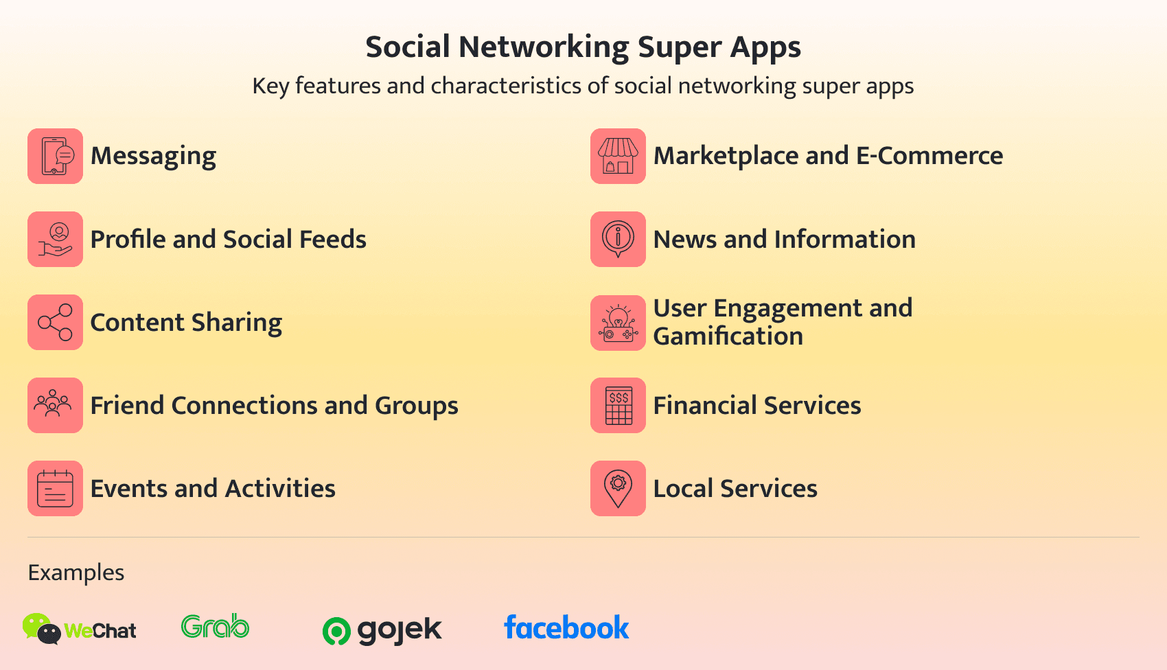 Examples of super apps successful case