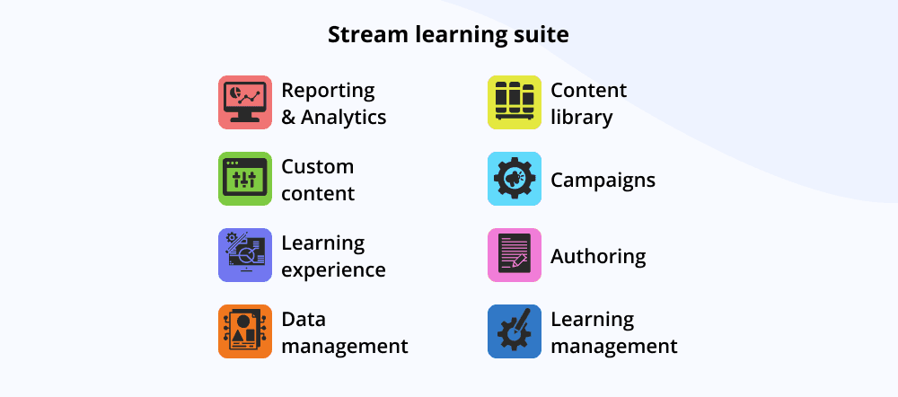 Stream learning suite-min.png