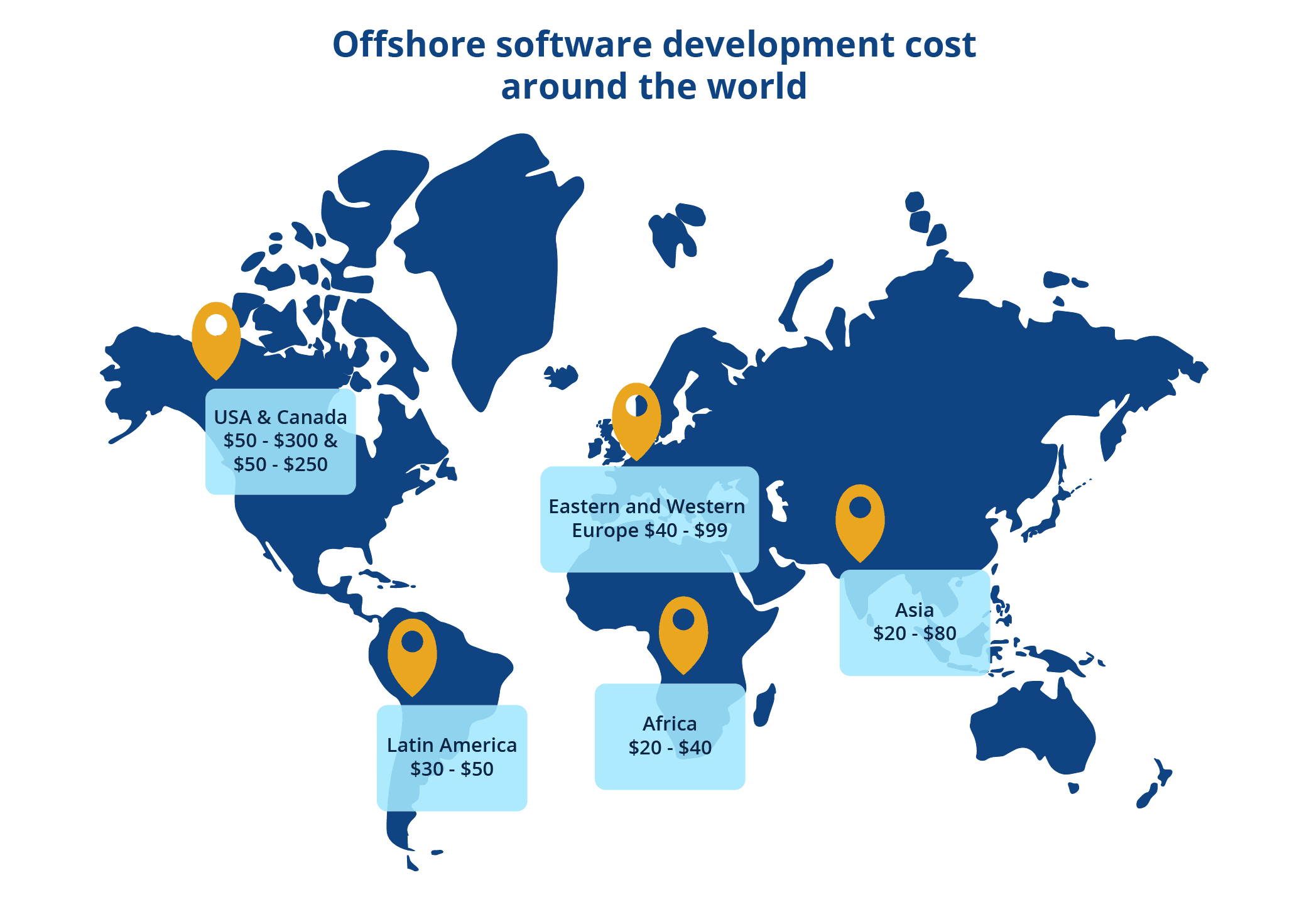 UPD How to Build a Minimum Viable Product (MVP) in 5 Steps - Onix Systems-04-min.png