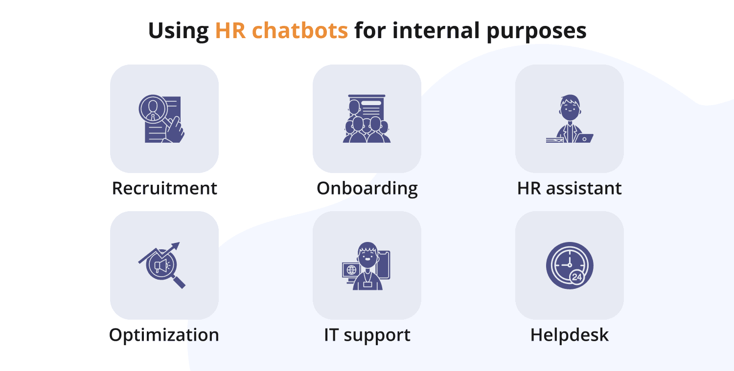Using HR chatbots for internal purposes