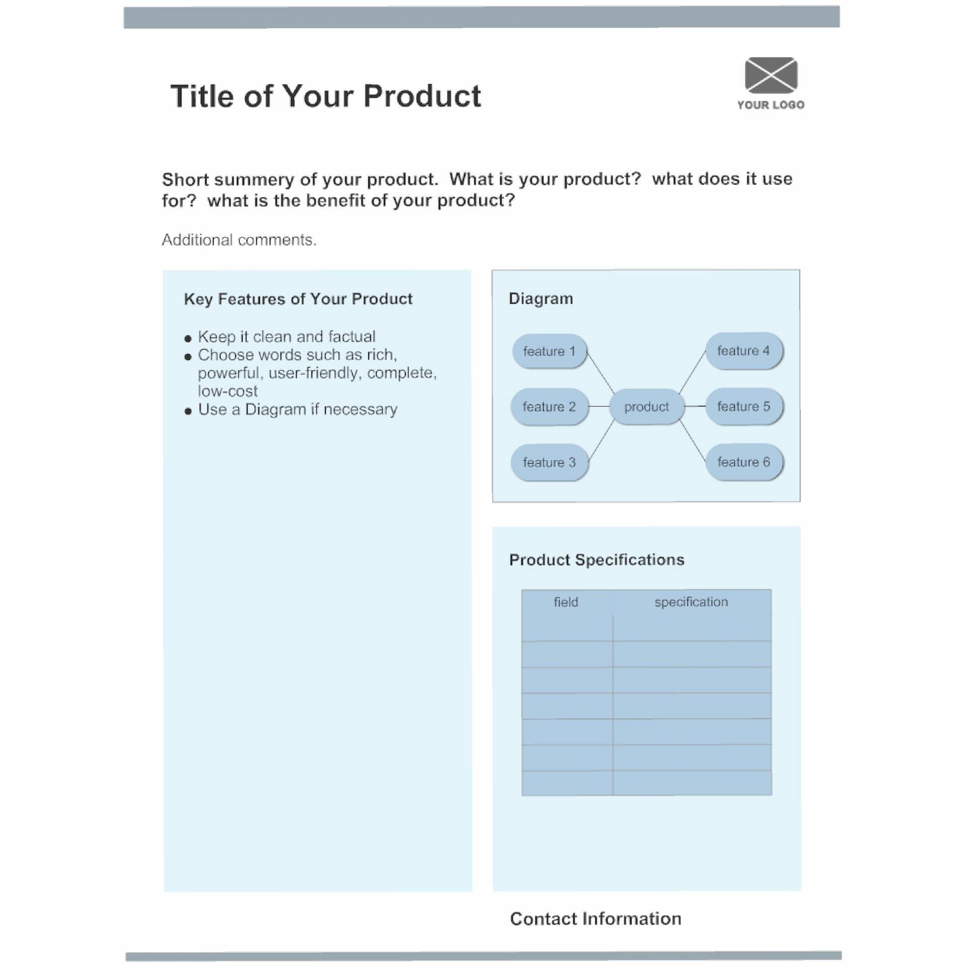 flow chart diagram outlining the product development process