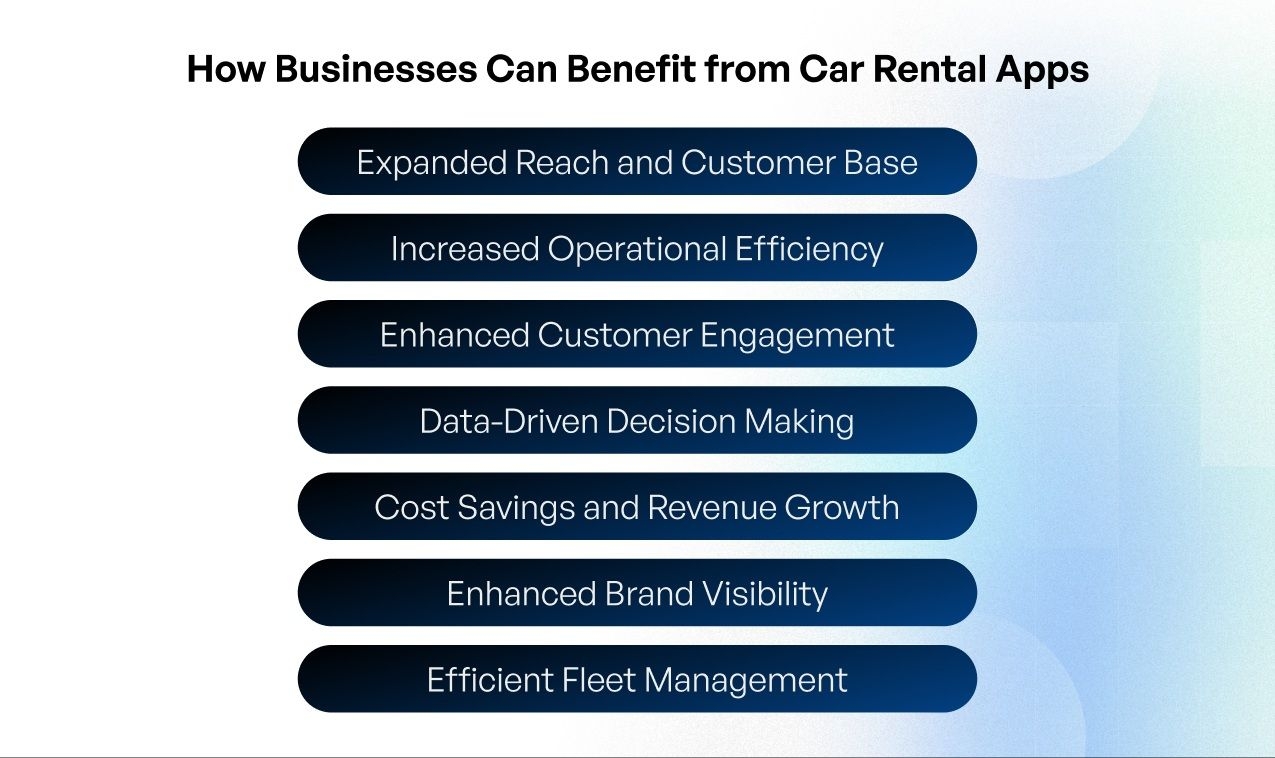 create a car rental app