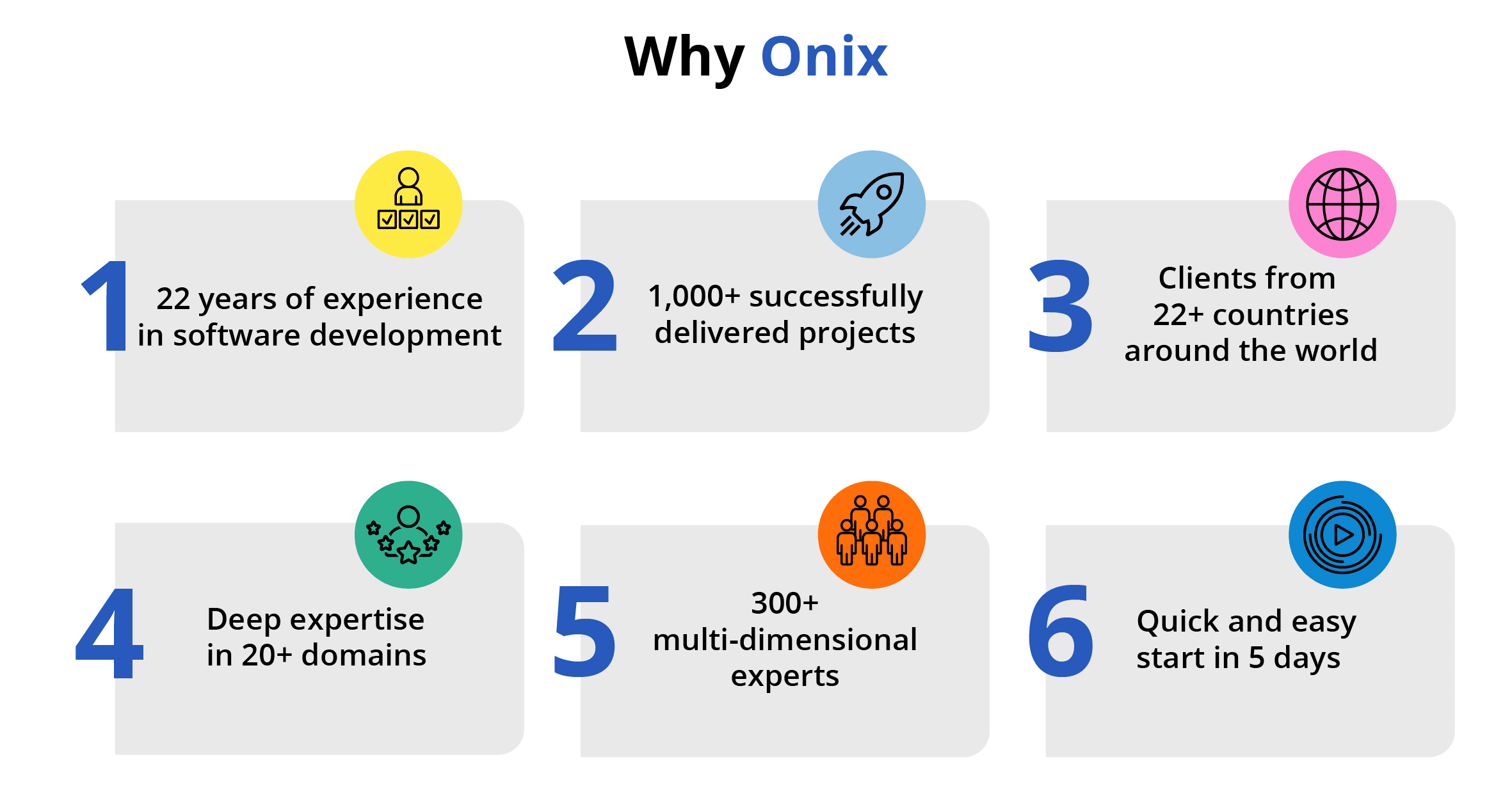 work with offshore software development teams