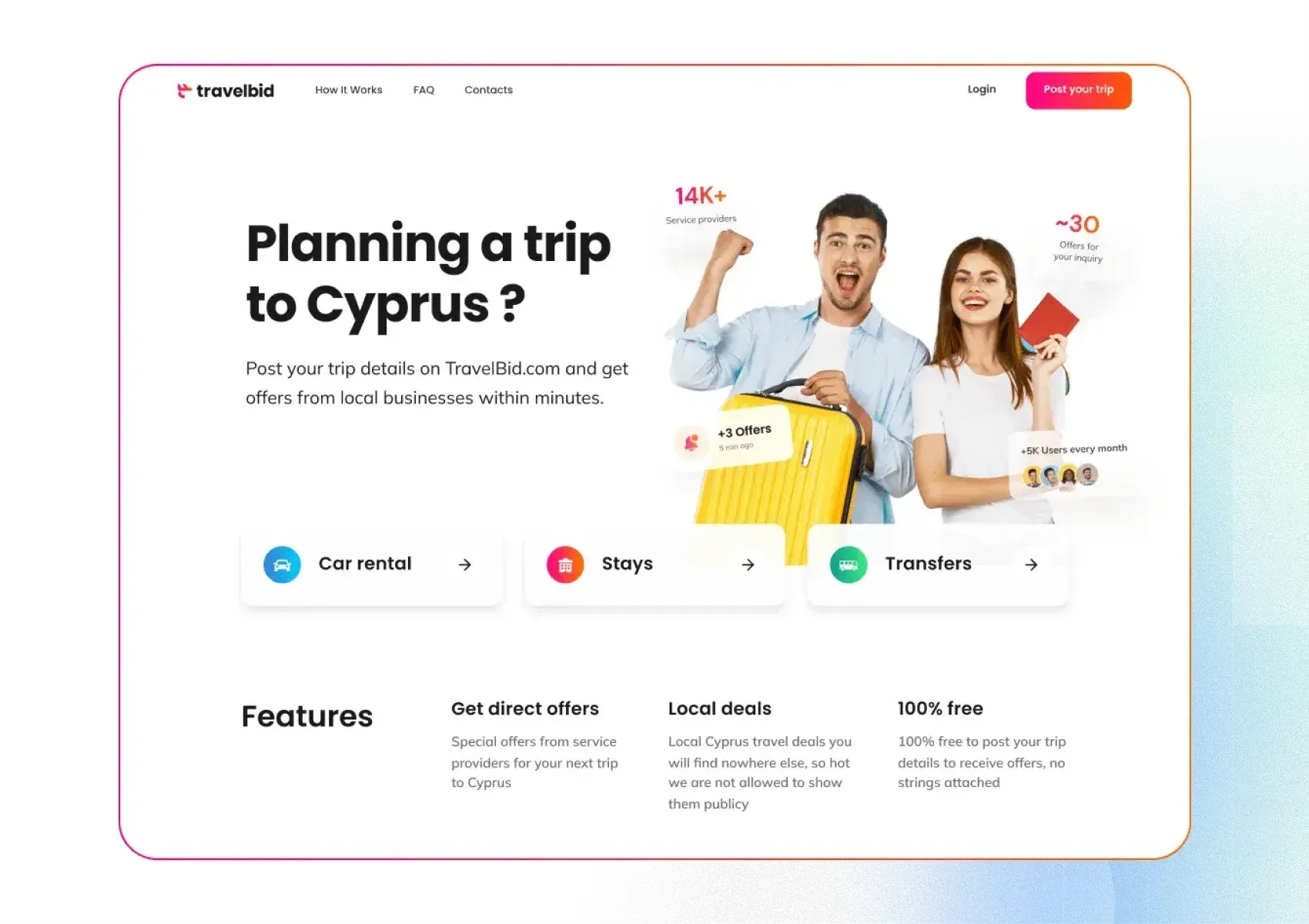 Travel website development