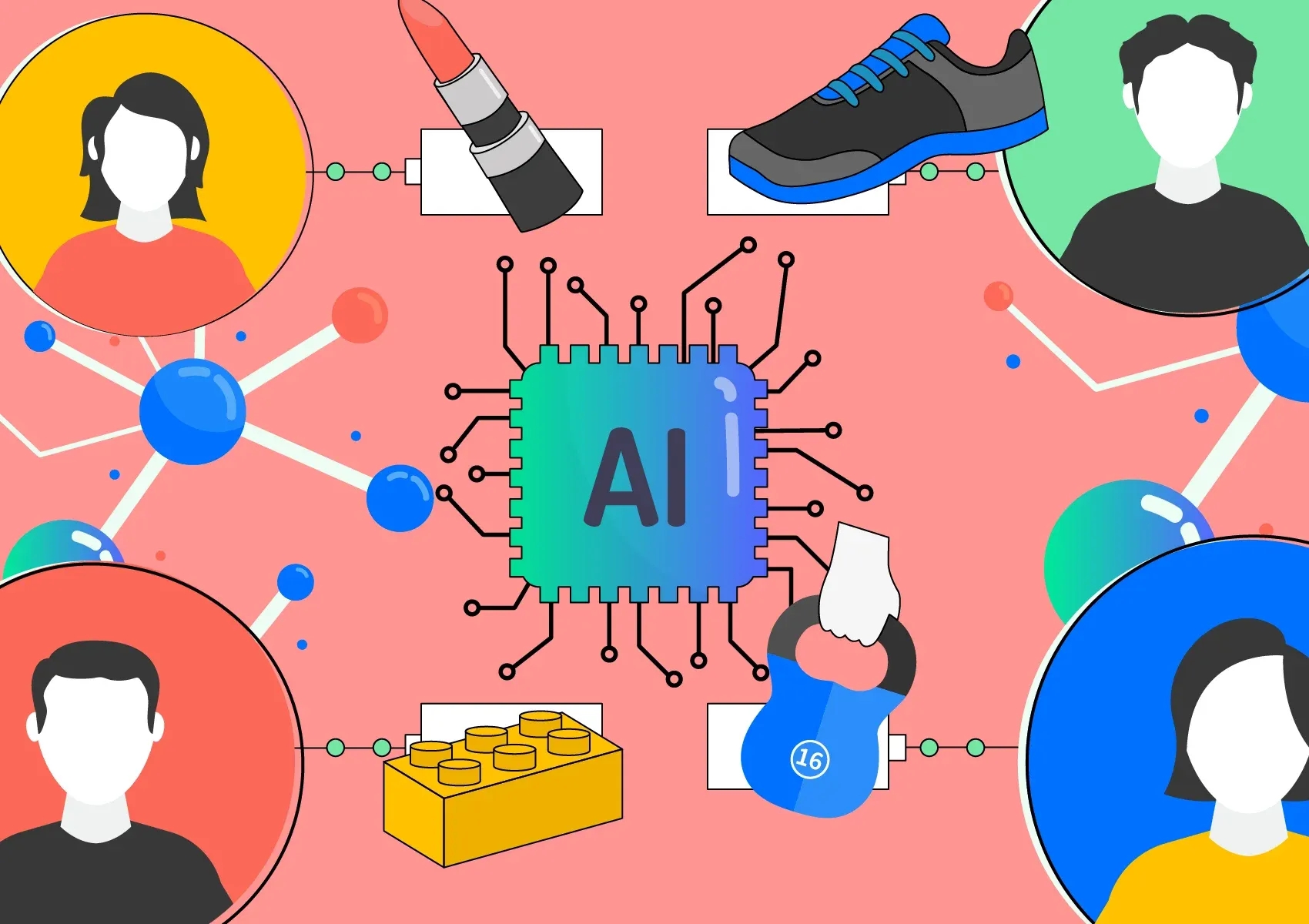 AI Customization: Benefits, Challenges and Future