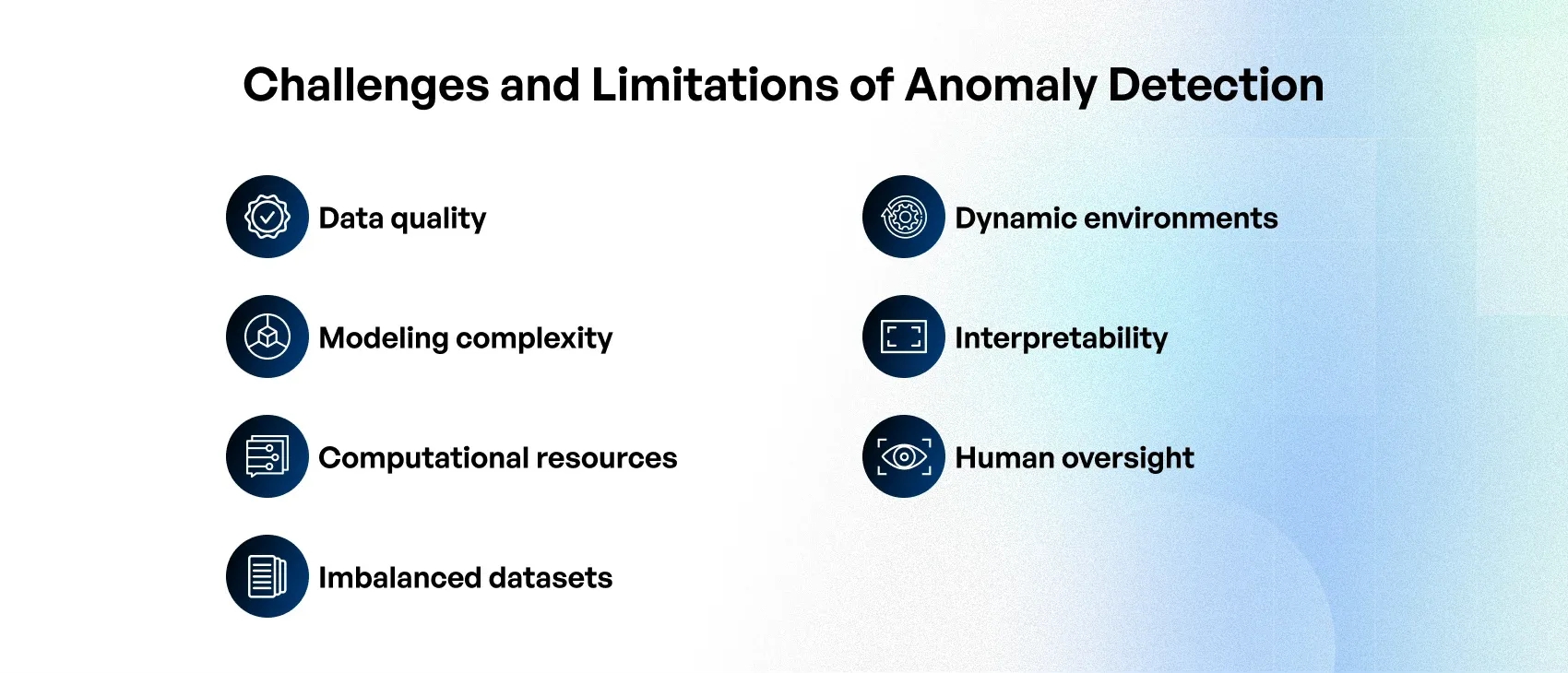 Anomaly Detection in ML: Benefits & Key Challenges
